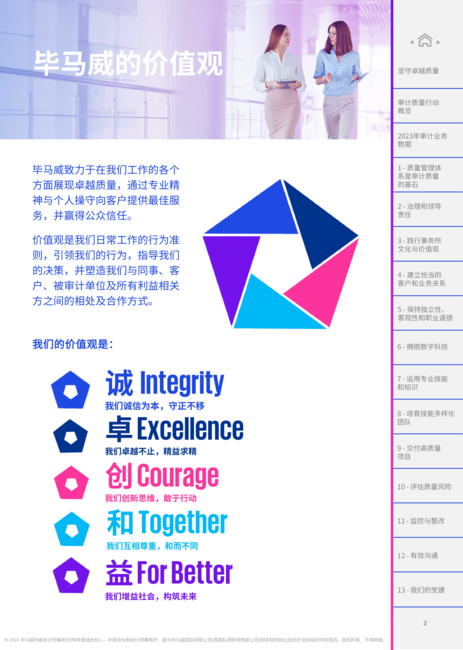 毕马威:2023年度审计质量报告